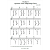 Clarinet Quarter Tone Fingering Chart - Image 3